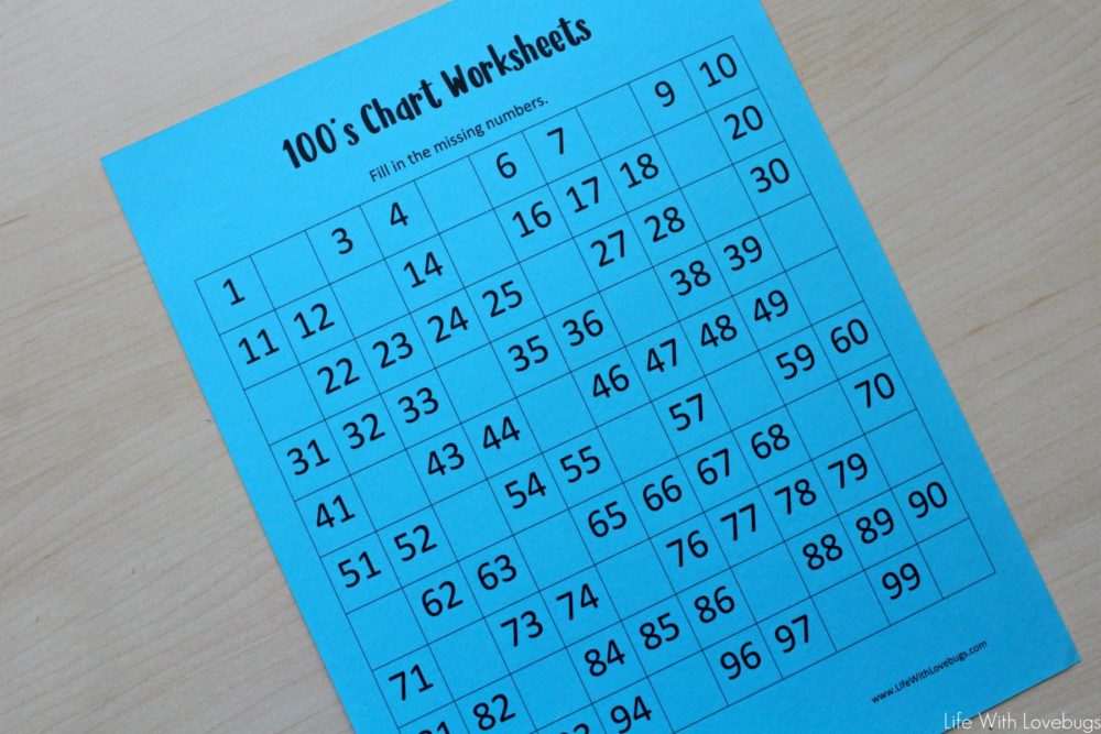 Printable Hundreds Chart Worksheets + 15 Ways to Use Them