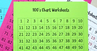 Printable Hundreds Chart Worksheets + 15 Ways to Use Them