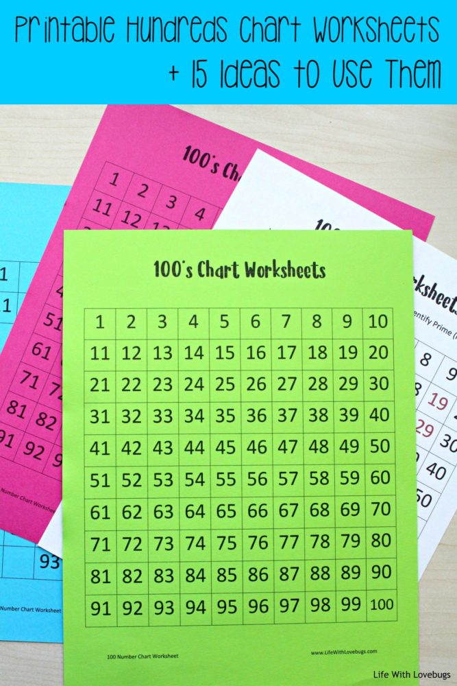 Printable Hundreds Chart Worksheets + 15 Ways to Use Them